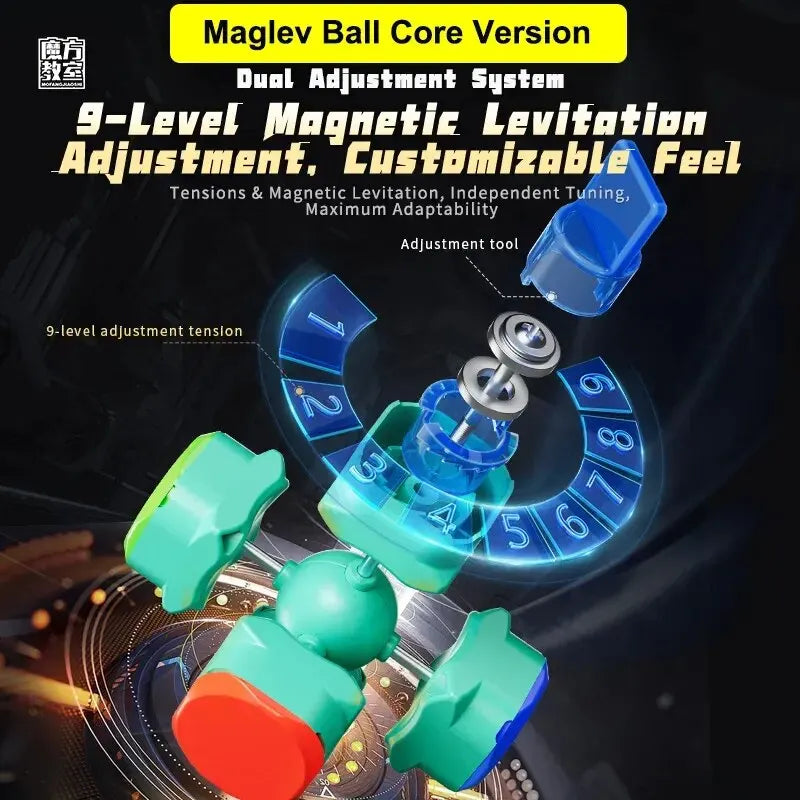 Magnetic 3x3 Speed Cube – Professional Puzzle Cube