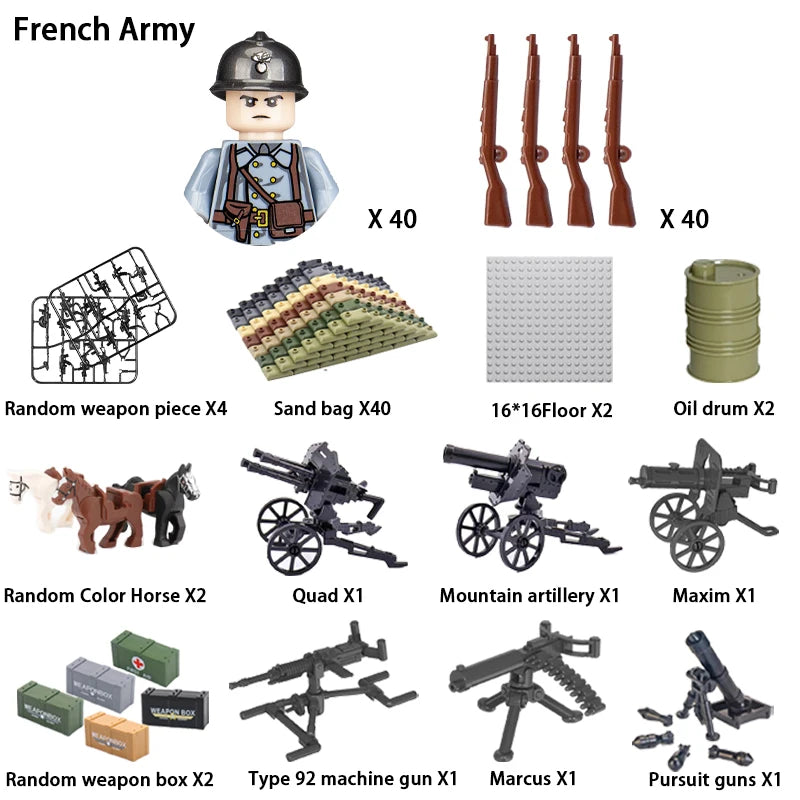 Army Building Blocks Set – Soldier & Military Construction Toy