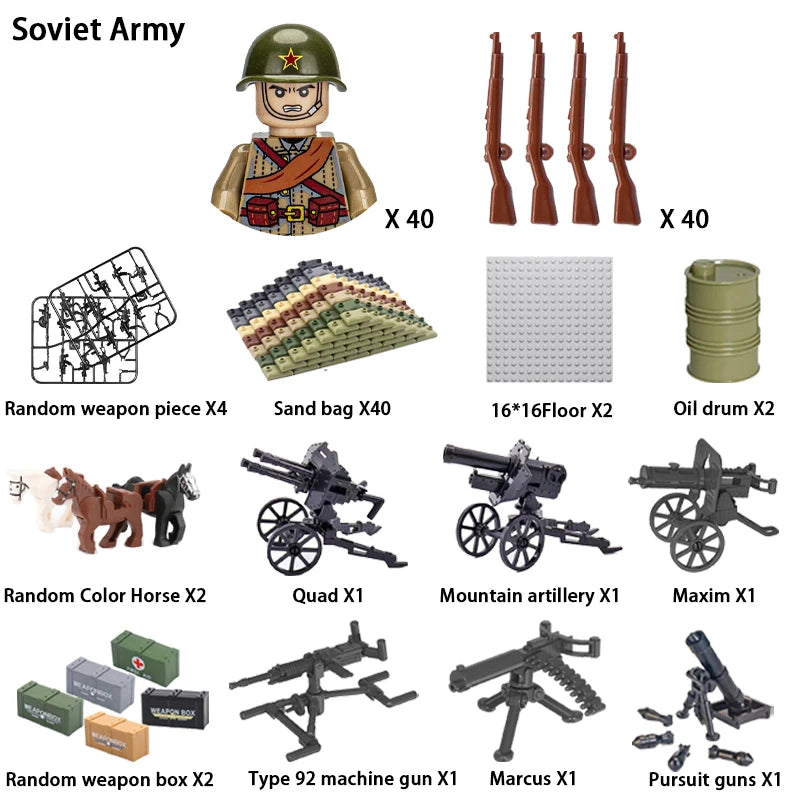 Army Building Blocks Set – Soldier & Military Construction Toy
