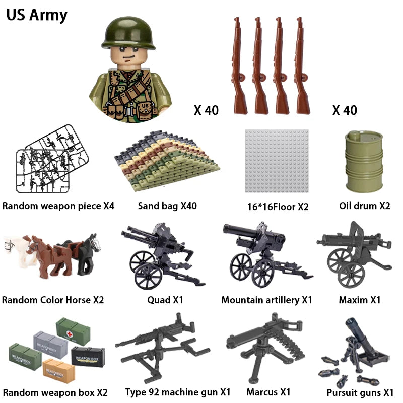 Army Building Blocks Set – Soldier & Military Construction Toy