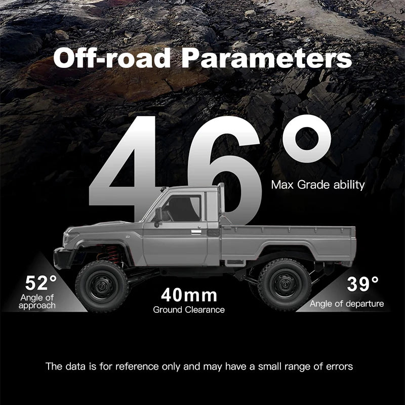 RC Pickup Truck – Remote Control Car with LED