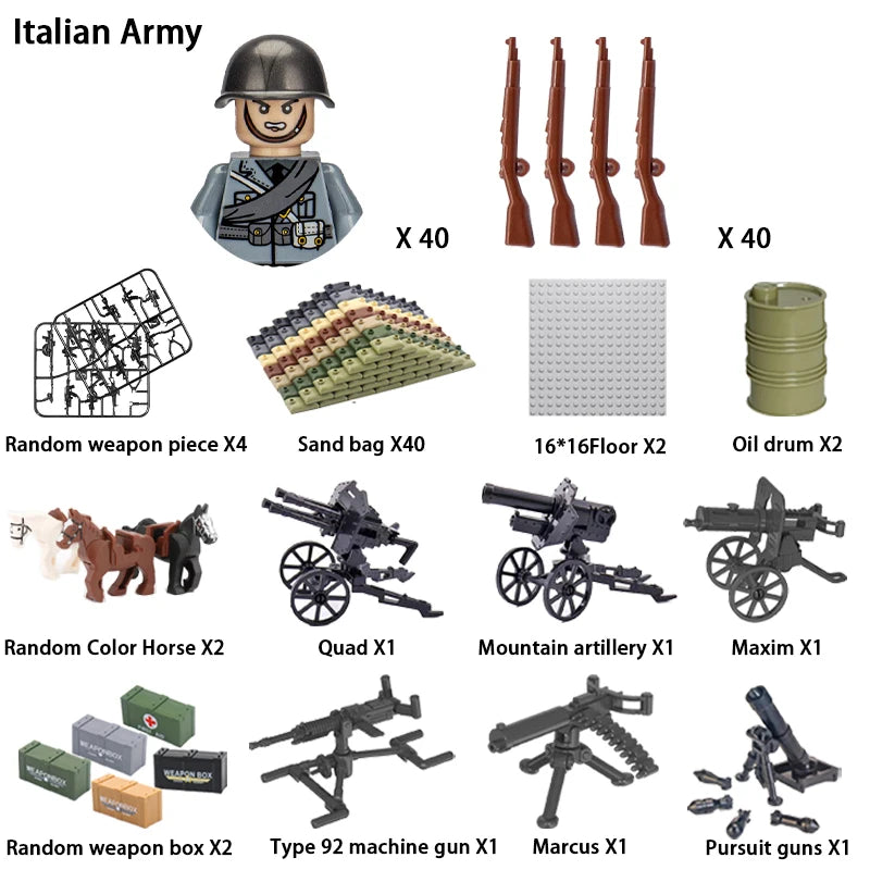 Army Building Blocks Set – Soldier & Military Construction Toy