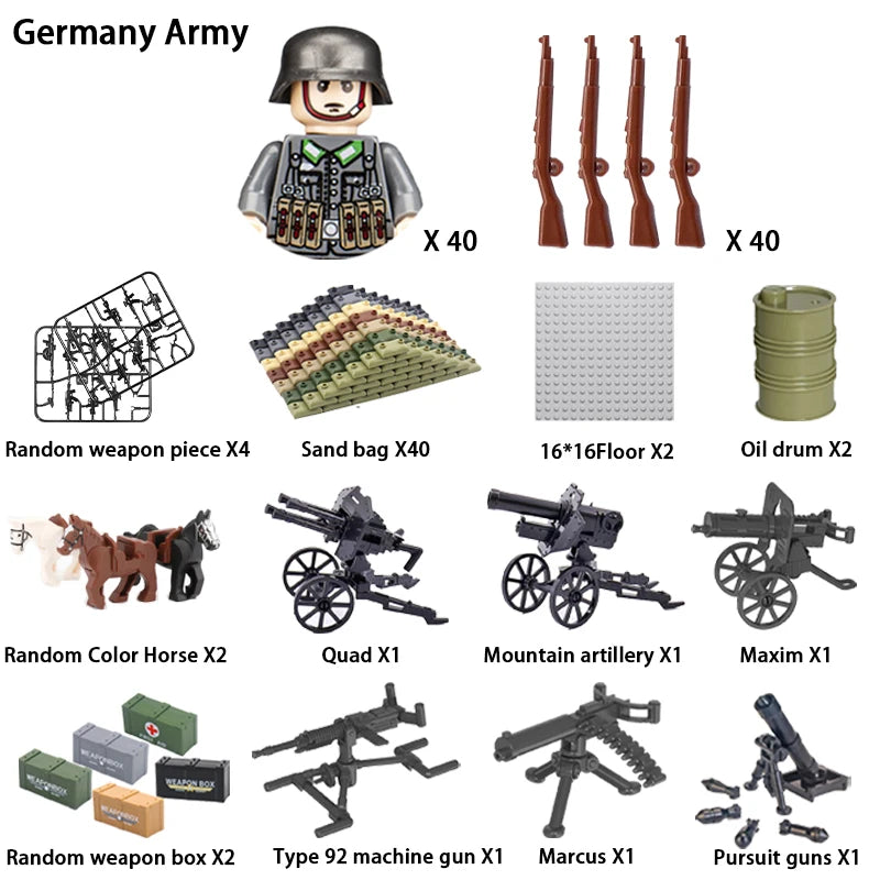 Army Building Blocks Set – Soldier & Military Construction Toy