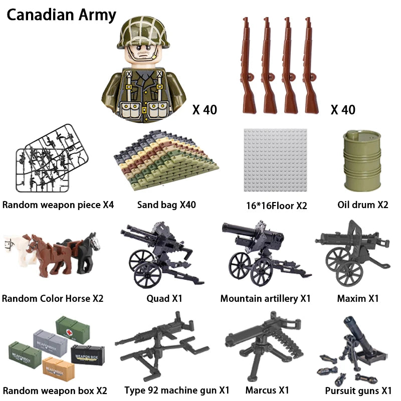 Army Building Blocks Set – Soldier & Military Construction Toy