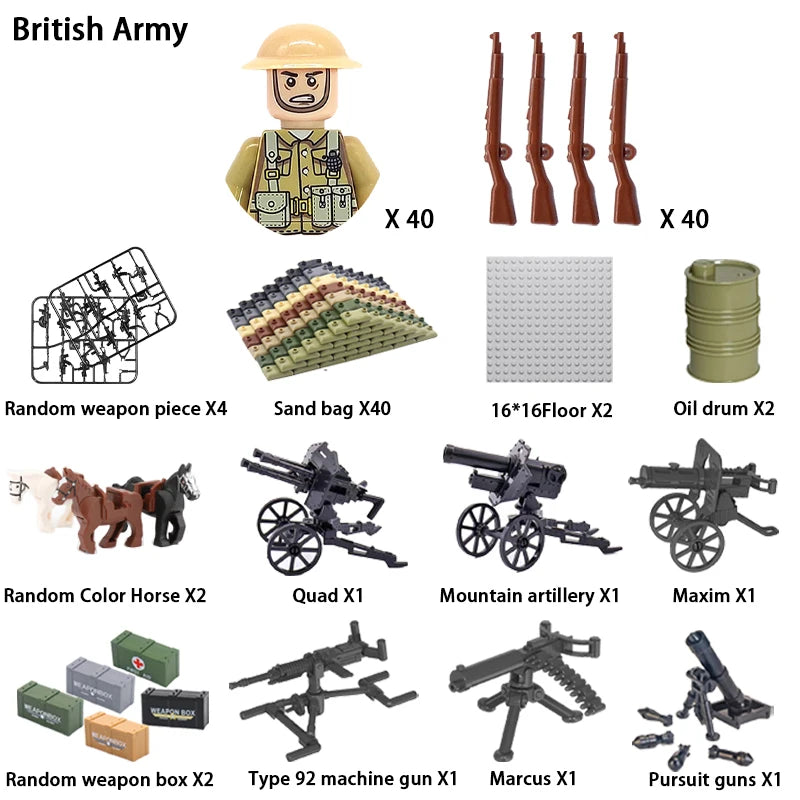 Army Building Blocks Set – Soldier & Military Construction Toy