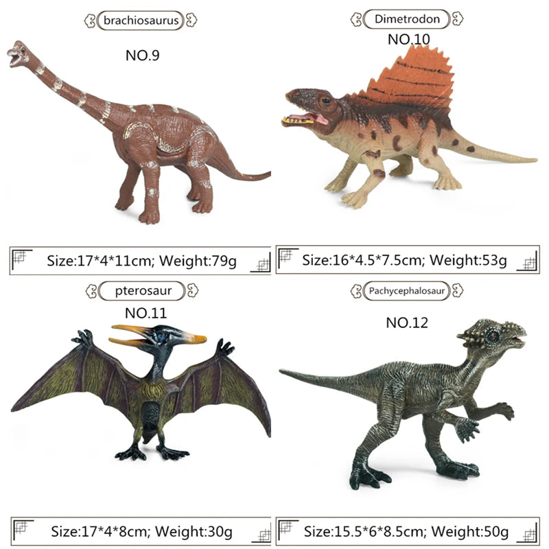 Dinosaur Action Figure – PVC Dinosaur Model Toy for Display