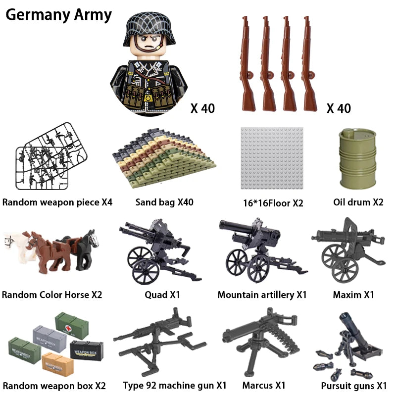 Army Building Blocks Set – Soldier & Military Construction Toy