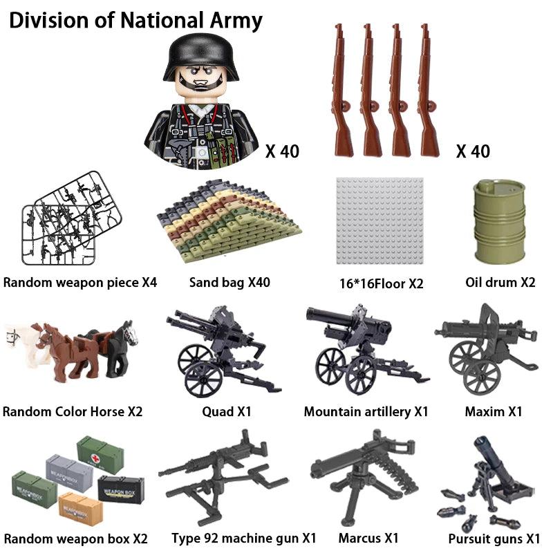 Army Building Blocks Set – Soldier & Military Construction Toy