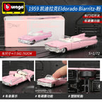Diecast Car – 1:64 Metal Alloy Model