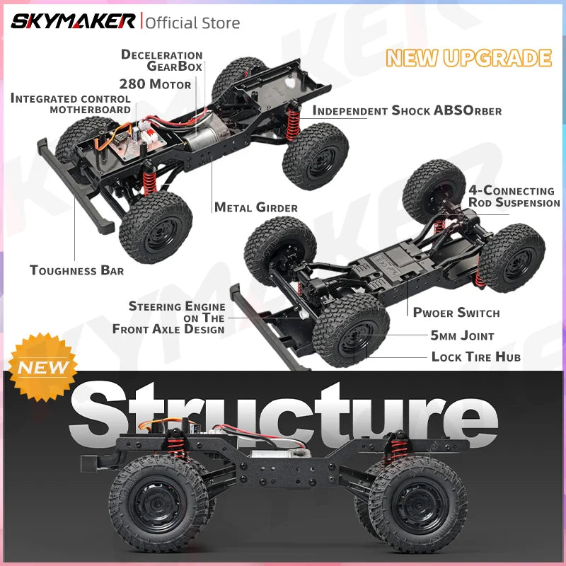 RC Rock Crawler – Remote Control Truck