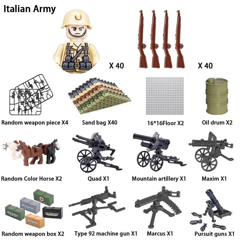Army Building Blocks Set – Soldier & Military Construction Toy
