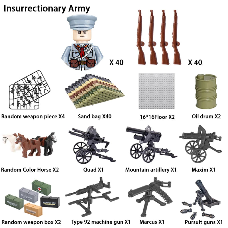 Army Building Blocks Set – Soldier & Military Construction Toy