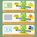 Math Balance Toy – Kids Addition & Subtraction Learning Scale