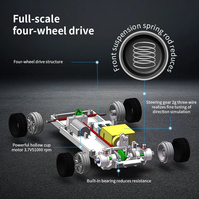 1:43 RC Drift Car 4WD with Gyro & 2.4GHz Control