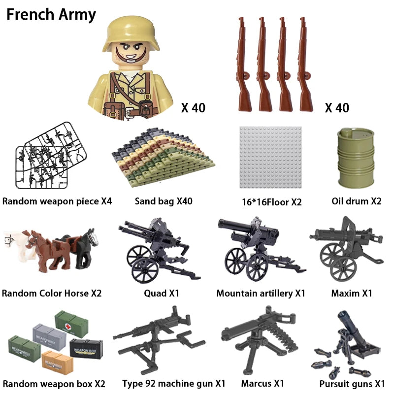 Army Building Blocks Set – Soldier & Military Construction Toy