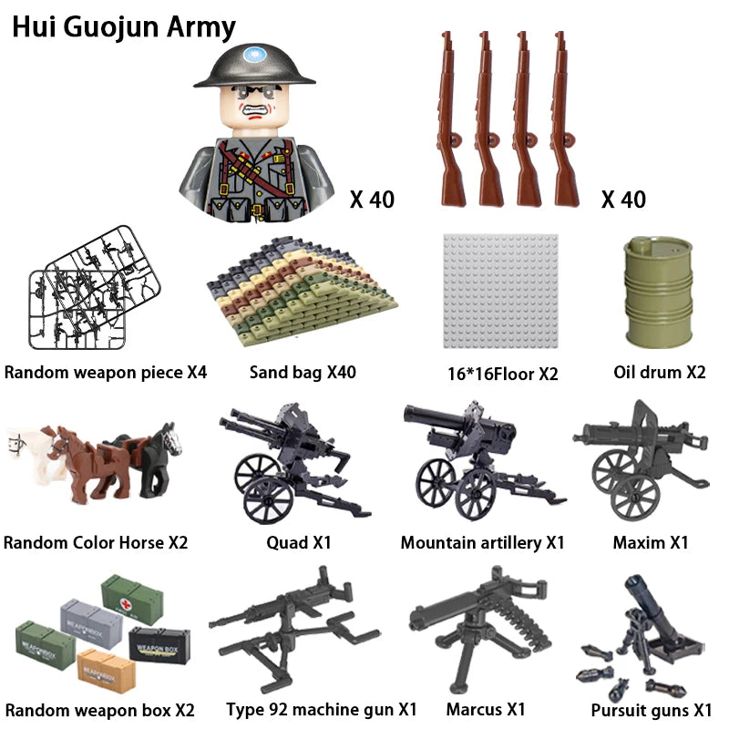 Army Building Blocks Set – Soldier & Military Construction Toy