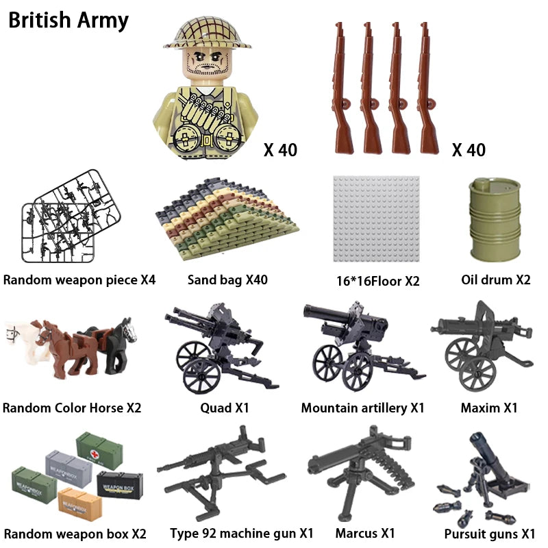 Army Building Blocks Set – Soldier & Military Construction Toy