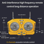 Remote Control Excavator RC Construction Truck with 10-Channel Control