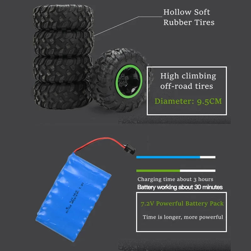 RC Monster Truck – 4WD Off-Road Remote Control Car